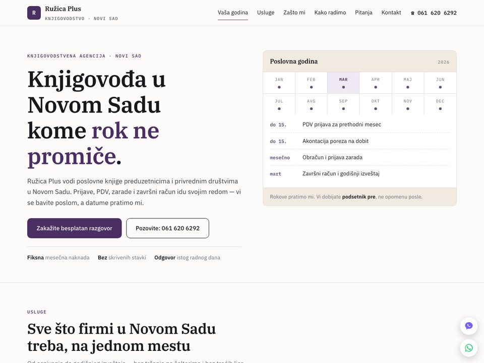 Sajt — Ružica Plus