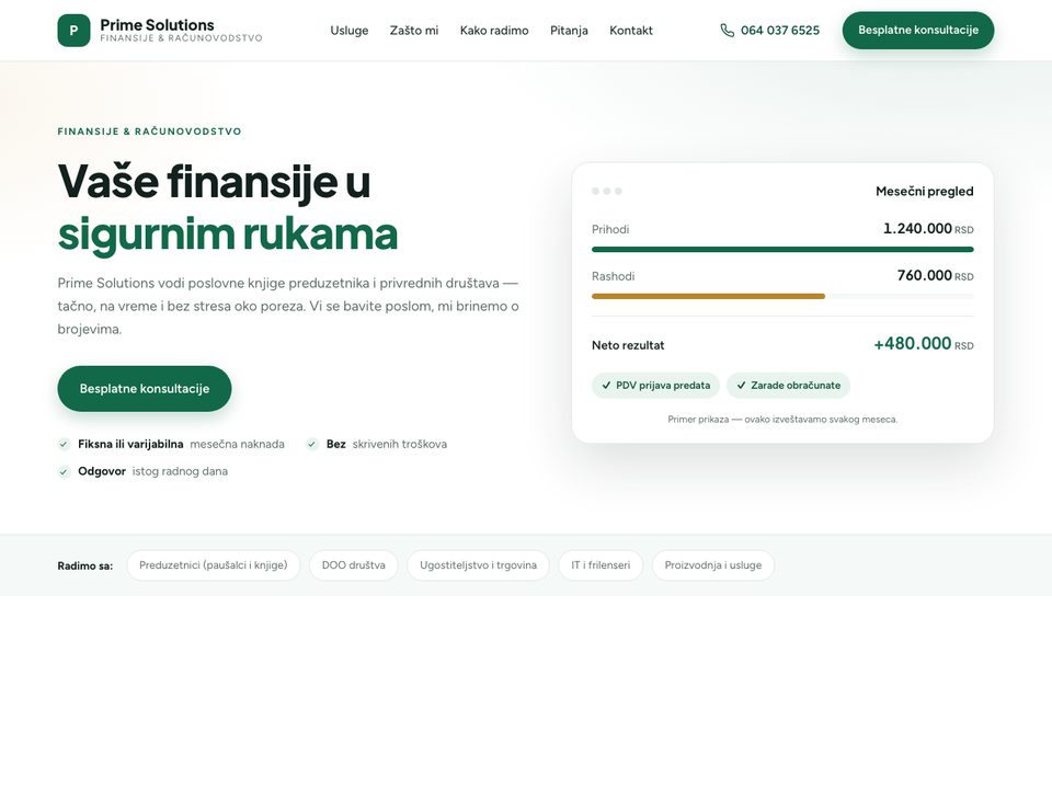 Sajt — Prime Solutions